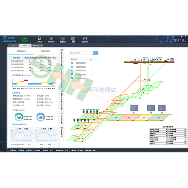 瓦斯抽采達(dá)標(biāo)評(píng)價(jià)系統(tǒng)