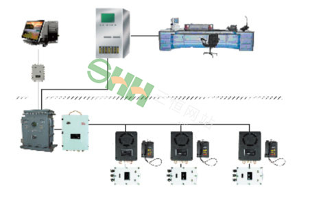  KTT103礦用抗噪聲擴(kuò)音通訊裝置 