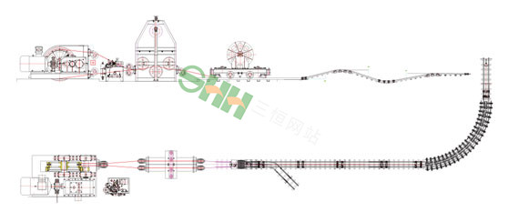 SQ無極繩絞車運(yùn)輸系統(tǒng)